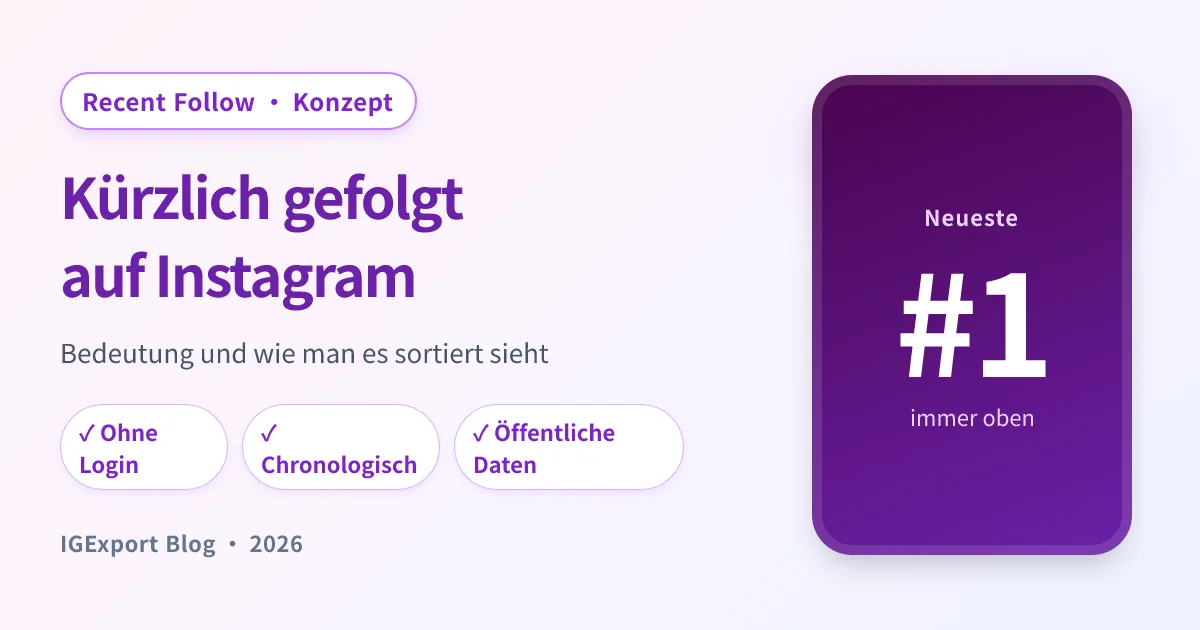 Kürzlich gefolgt auf Instagram: Was es bedeutet und wie man es sieht