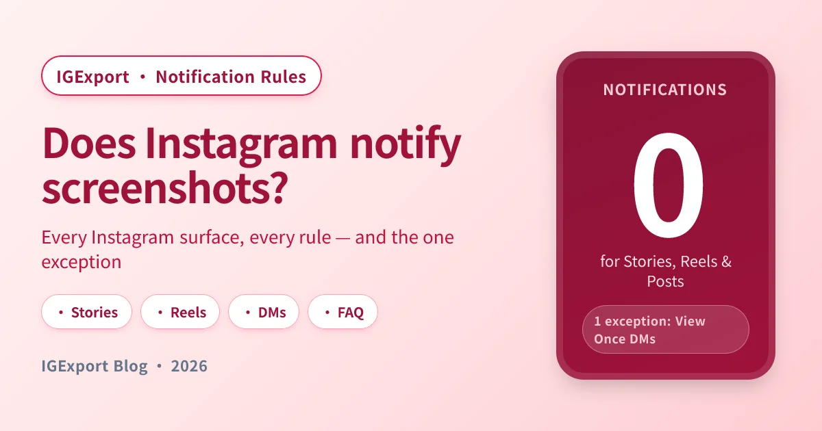 Does Instagram Notify You When Someone Screenshots Your Story? Every Rule (2026)
