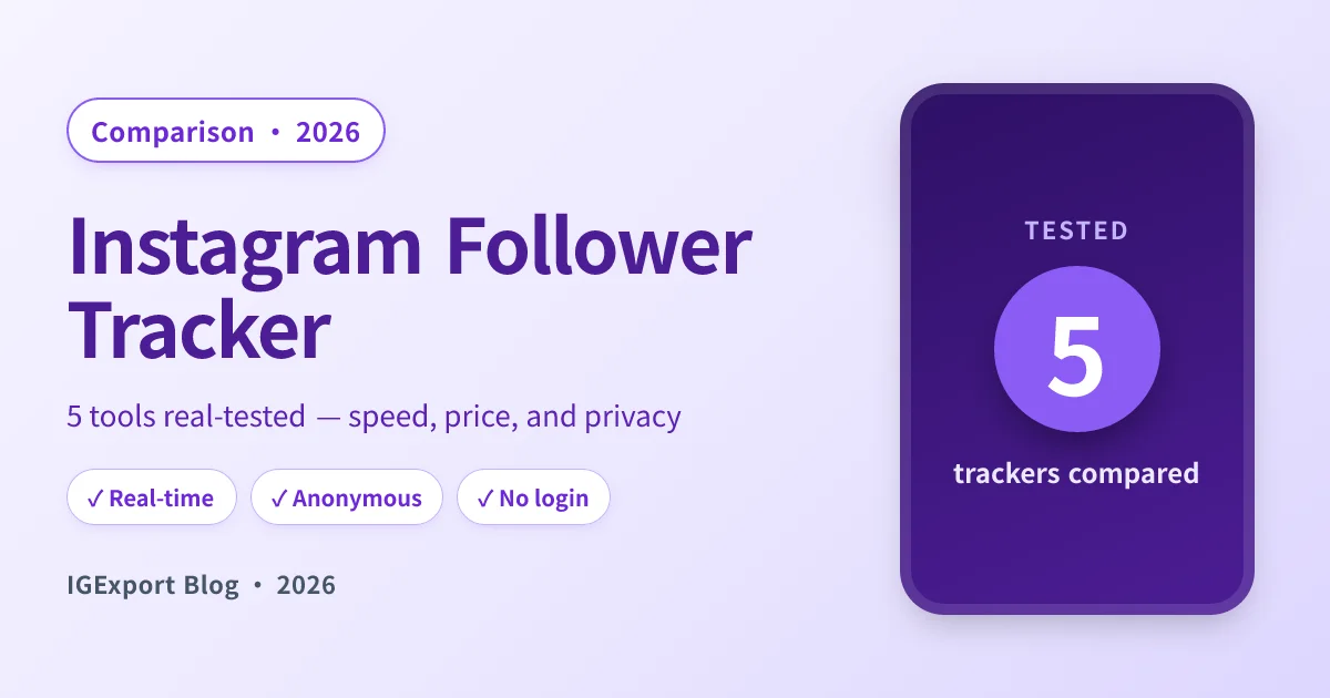Instagram follower tracker: 5 tools compared side by side in 2026