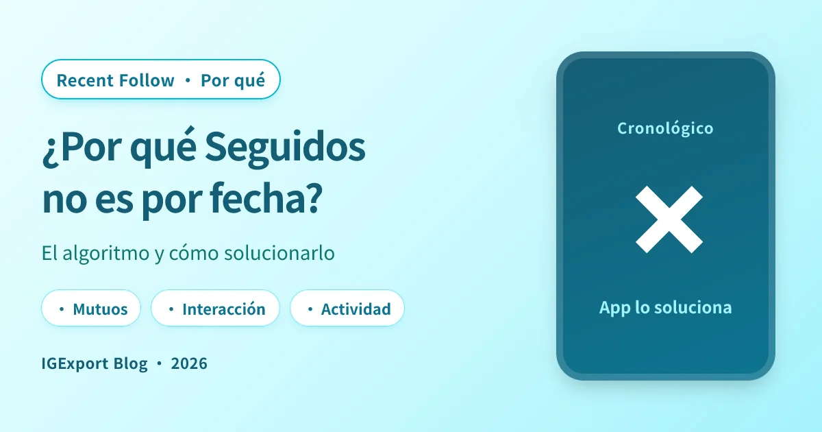 Por qué la lista de Seguidos en Instagram no está ordenada por fecha