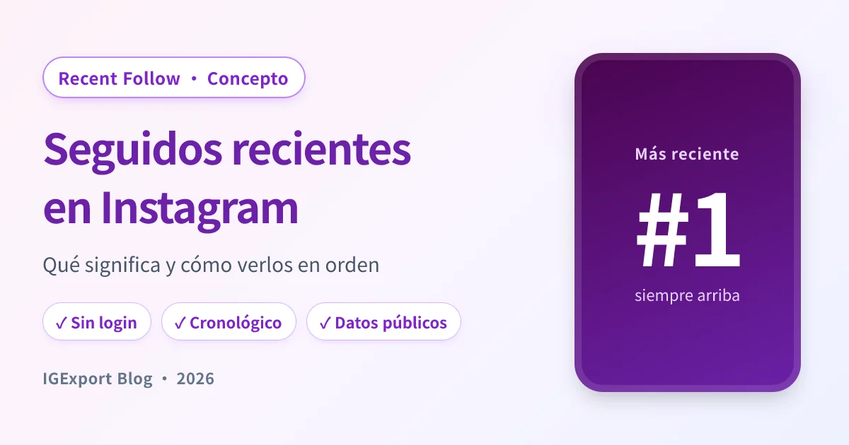 Seguidos recientes en Instagram: qué significa y cómo verlos