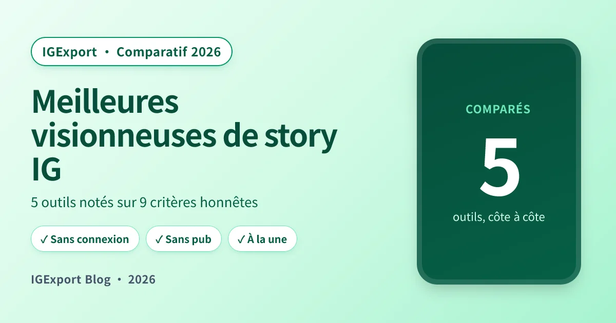 Comparatif de cinq applications pour voir les story Instagram en anonyme