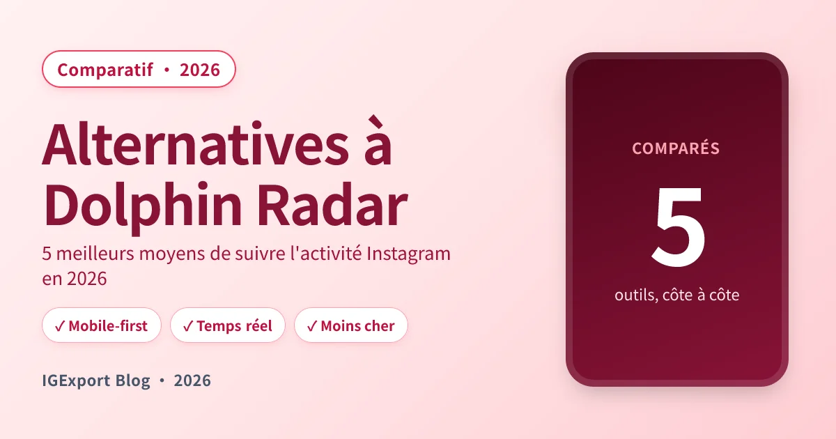 Alternatives à Dolphin Radar : 5 meilleurs moyens de suivre l'activité Instagram en 2026