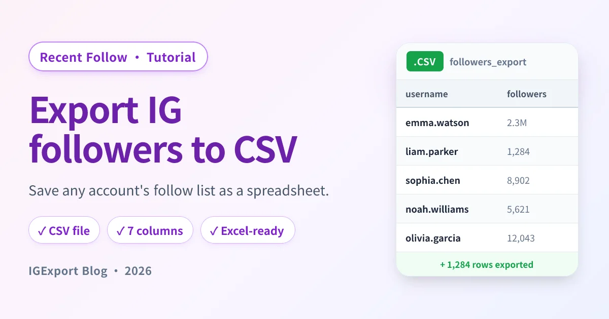 Recent Follow par IGExport — l'instagram follower export tool pour exporter abonnés et abonnements en CSV