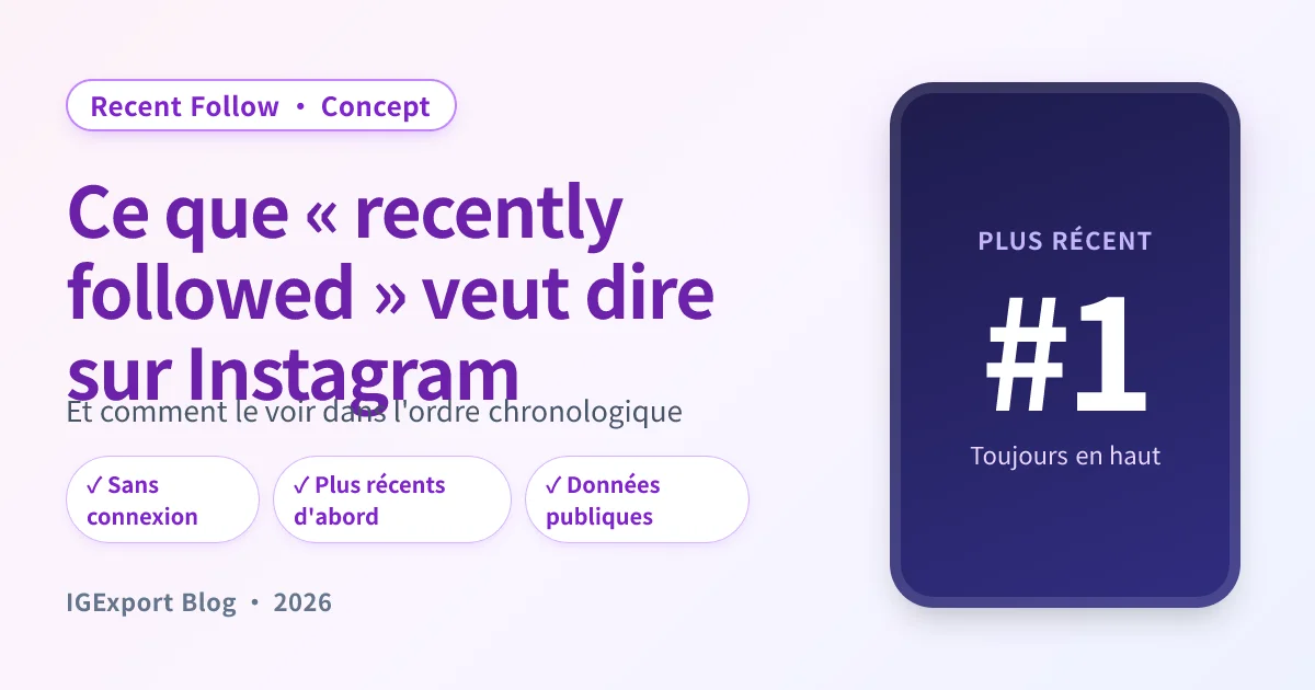 Recently Followed sur Instagram : ce que ça veut dire et comment le voir
