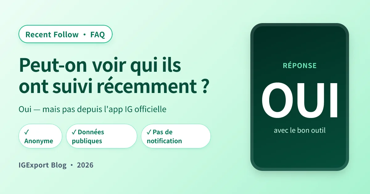 Peut-on voir ce que quelqu'un a suivi récemment sur Instagram ? Oui — voici comment