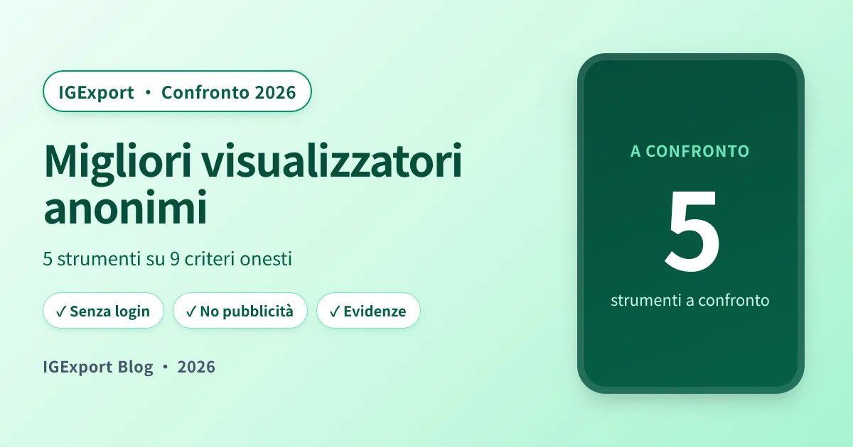Immagine di confronto con cinque visualizzatori di storie Instagram anonimi affiancati