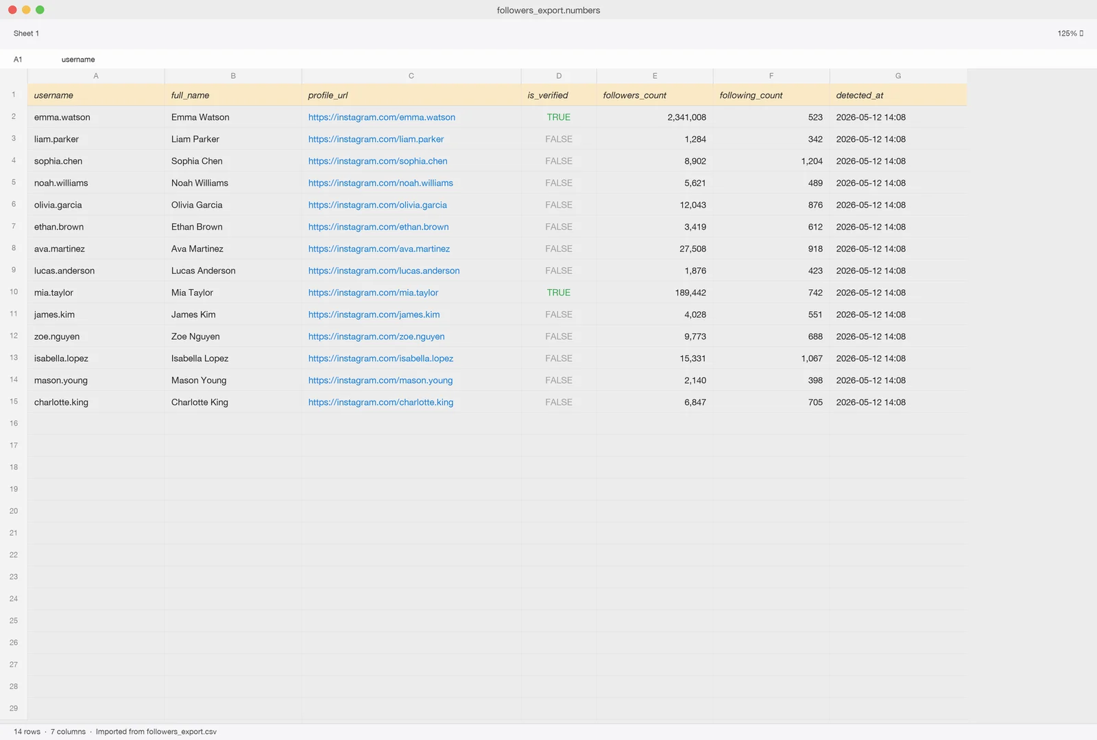 CSV dei follower Instagram esportati aperto in Apple Numbers con colonne username, nome completo, URL profilo, stato verificato, numero follower, numero seguiti e timestamp