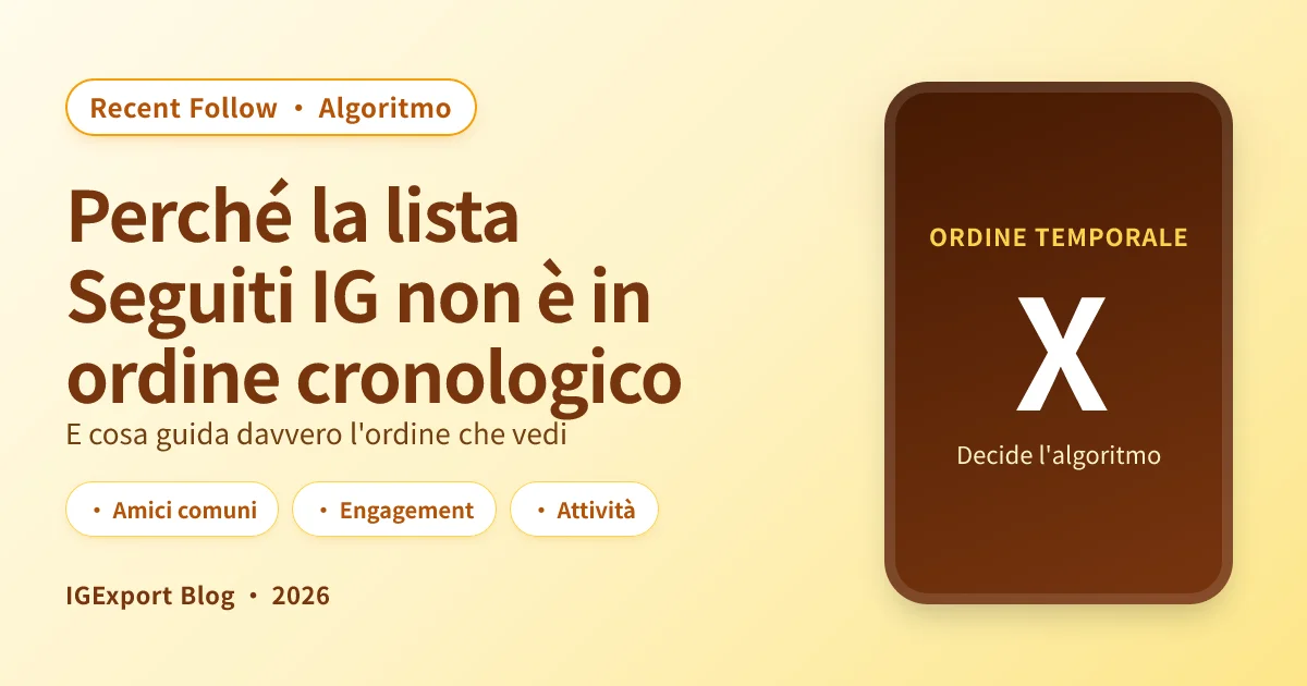 Instagram Recent Following: perché la lista non è ordinata per data
