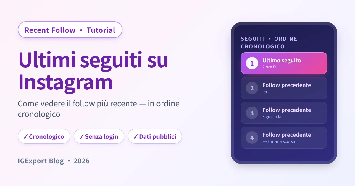 Ultimi Seguiti su Instagram: Come Vederli in Ordine Cronologico (Guida 2026)