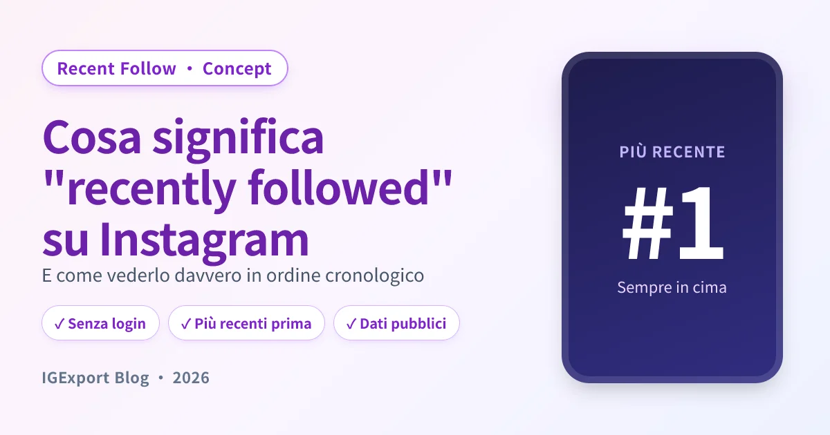 Recently Followed su Instagram: cosa significa e come vederlo