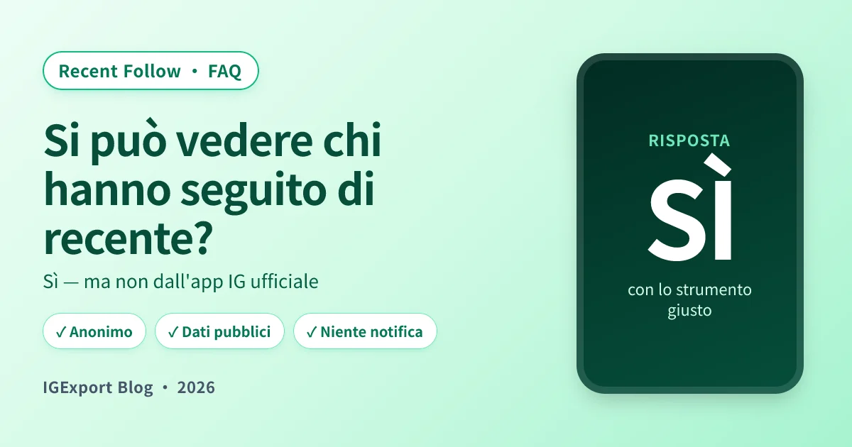 Si possono vedere i follow recenti di qualcuno su Instagram? Sì — ecco come