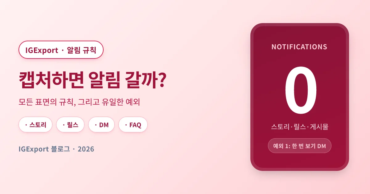 인스타 스토리 캡처하면 알림 갈까? 캡처 알림 규칙 총정리 (2026)