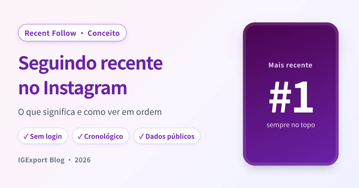 Seguindo recente no Instagram: o que significa e como ver