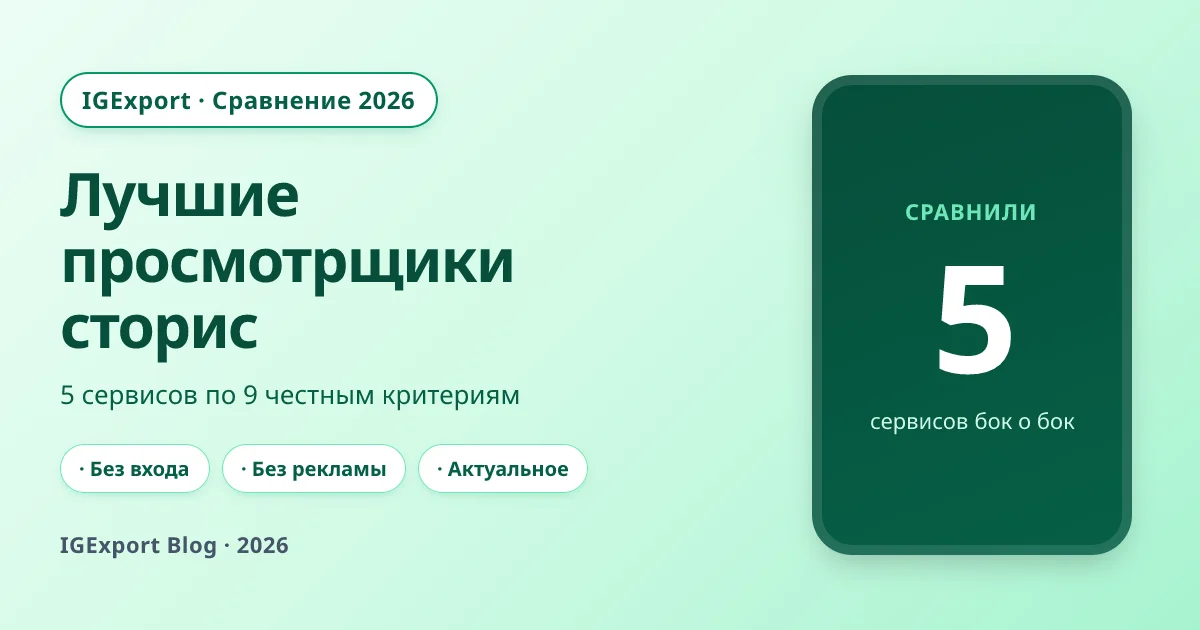 Сравнение пяти сервисов для анонимного просмотра историй Instagram