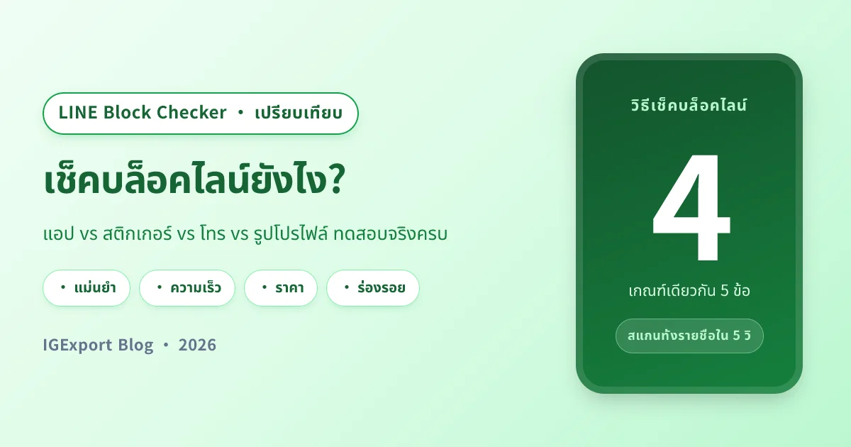 เช็คบล็อคไลน์ยังไง? เปรียบเทียบแอป + 4 วิธีทดสอบจริง