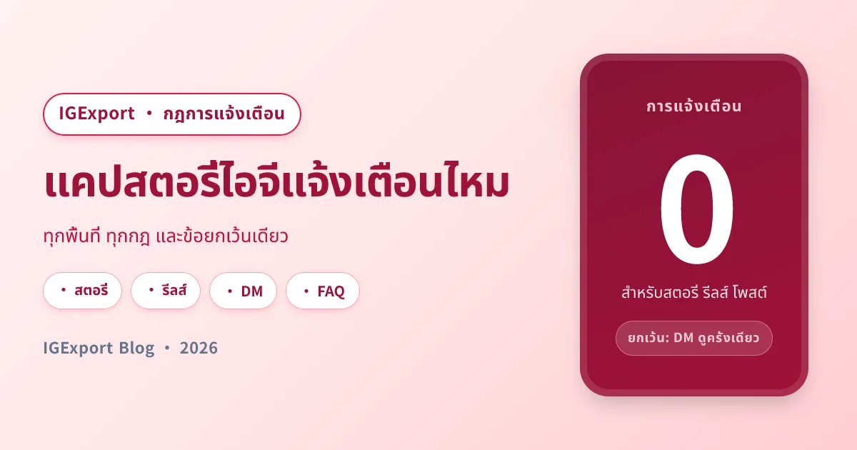 แคปสตอรี่ไอจีแจ้งเตือนไหม กฎการแจ้งเตือนทุกแบบ 2026
