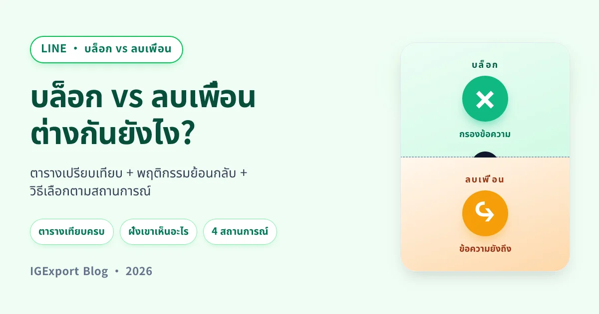 LINE บล็อก vs ลบเพื่อน — ตารางเปรียบเทียบและวิธีเลือก
