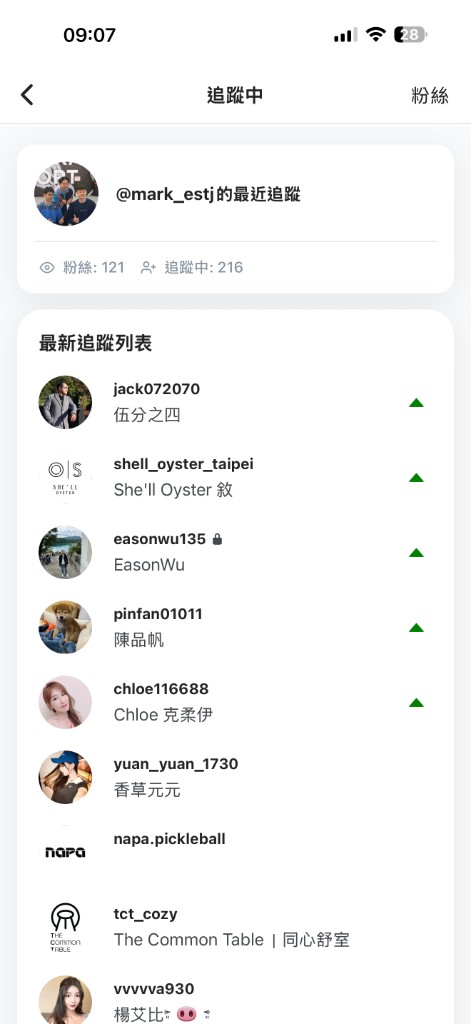 使用 Recent Follow 觀察前任斷聯期間的最新追蹤名單